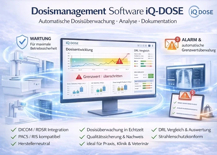 Dosismanagement Software iQ-DOSE – DICOM Integration & automatische Dosisüberwachung