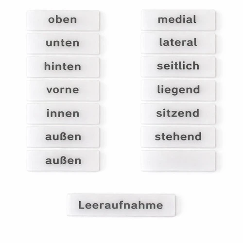 Textschablonen mit L und R