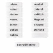 Textschablonen mit L und R