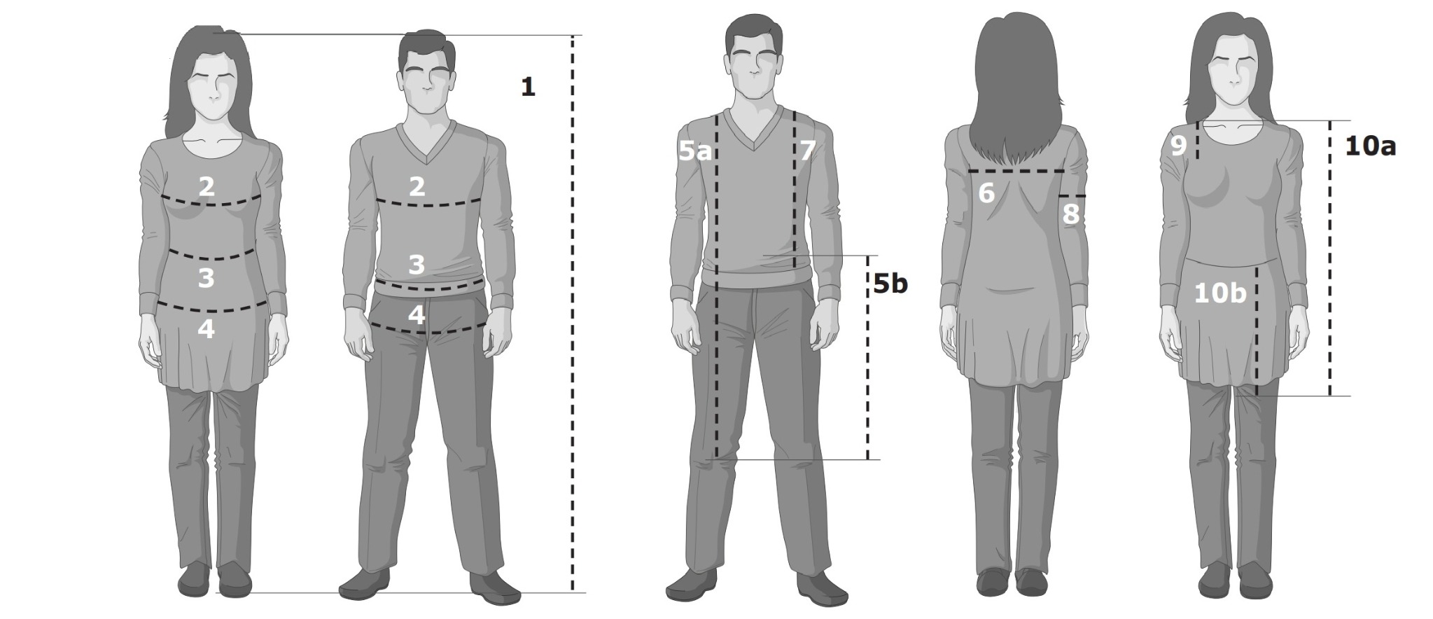MAVIG Maßskizze – Messpunkte 1 bis 10
